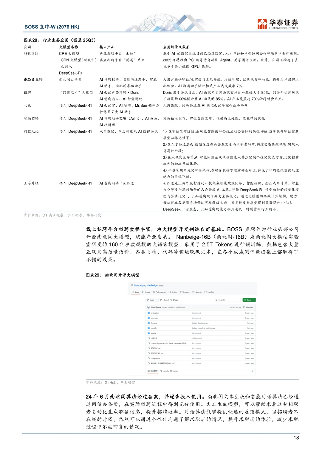 BOSS直聘公司研究报告-职类拓展线上化可期