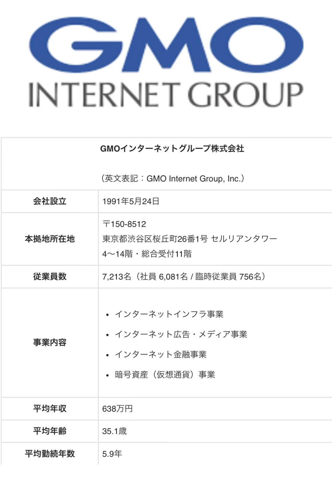 ? 2027新卒｜GMOインターネット 就职攻略?