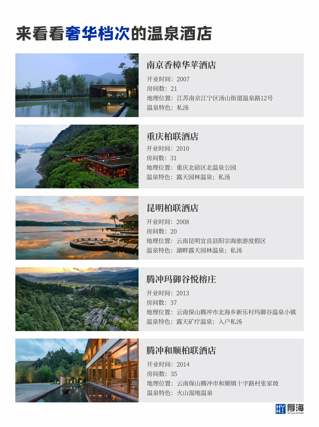 温泉酒店｜冬天正确的打开方式 ♨️