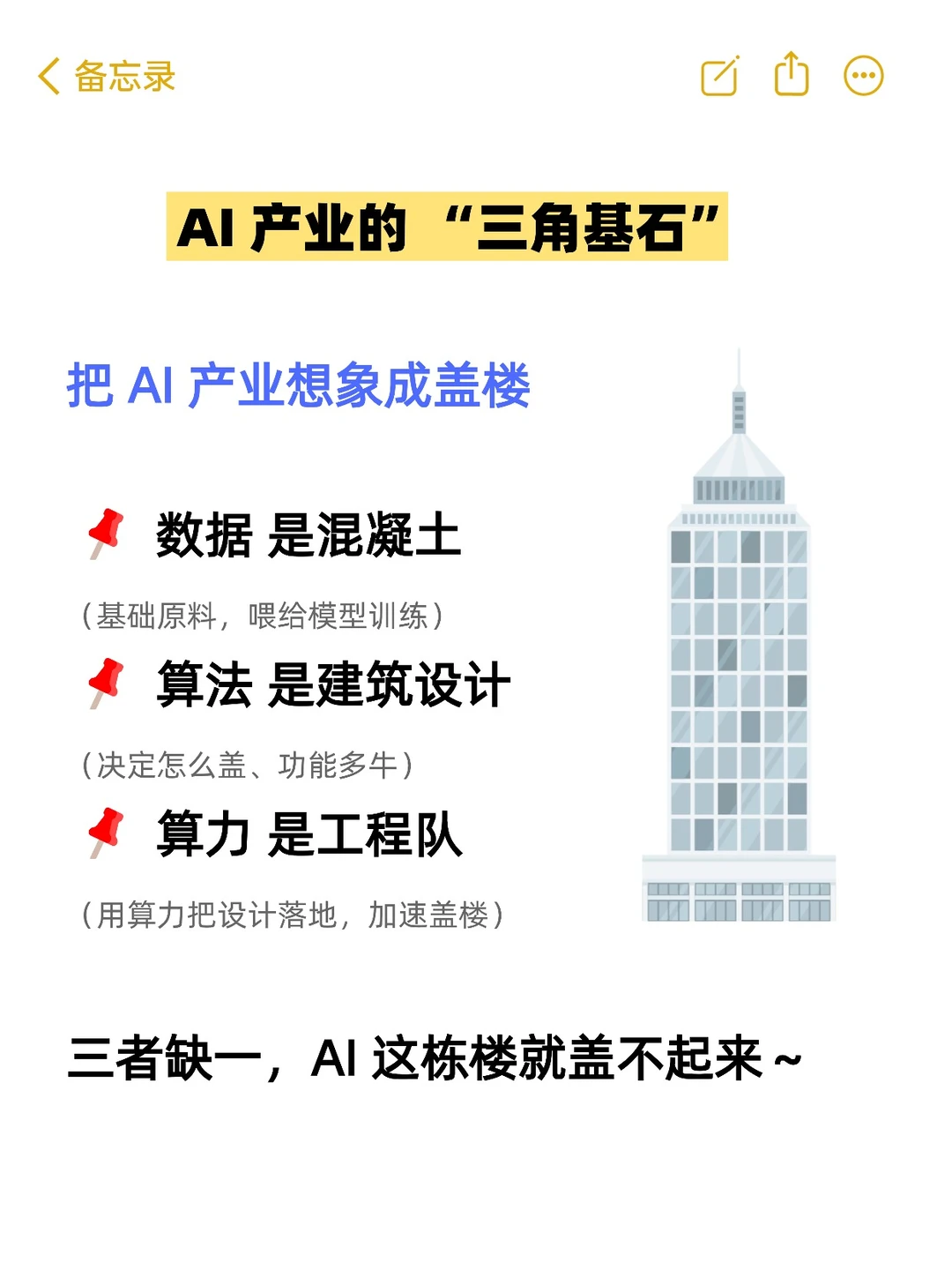 知识丨AI 基础设施核心要素