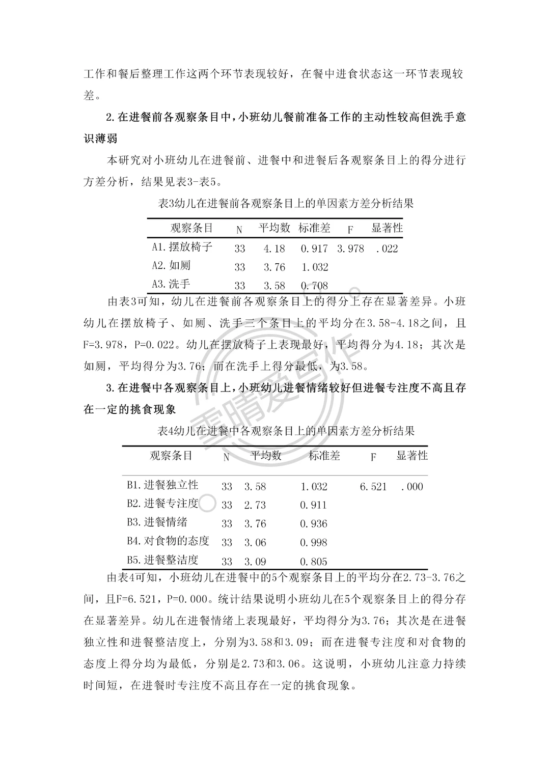 小班幼儿进餐行为现状及对策分析
