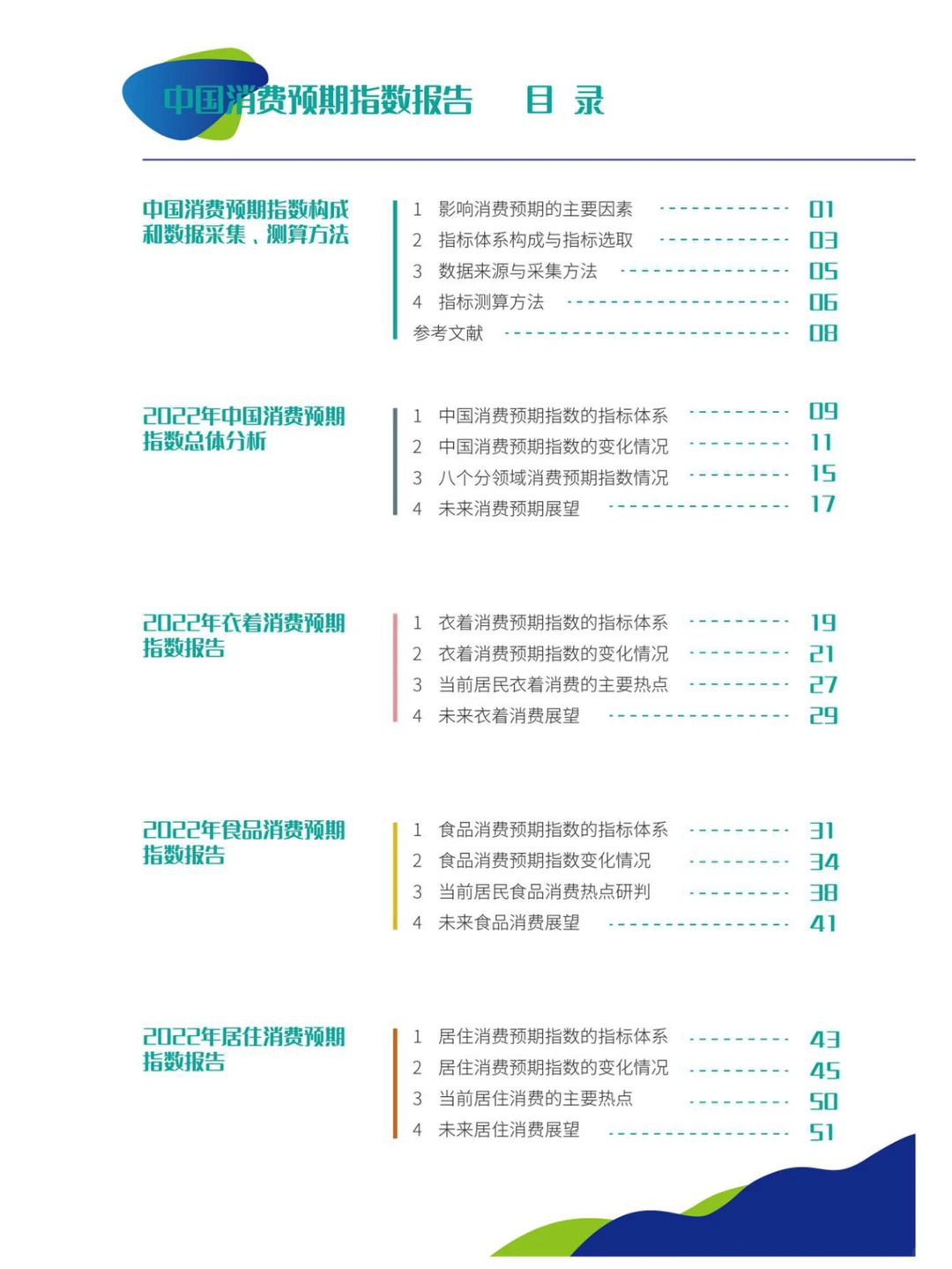 2023中国消费预期指数报告-126页