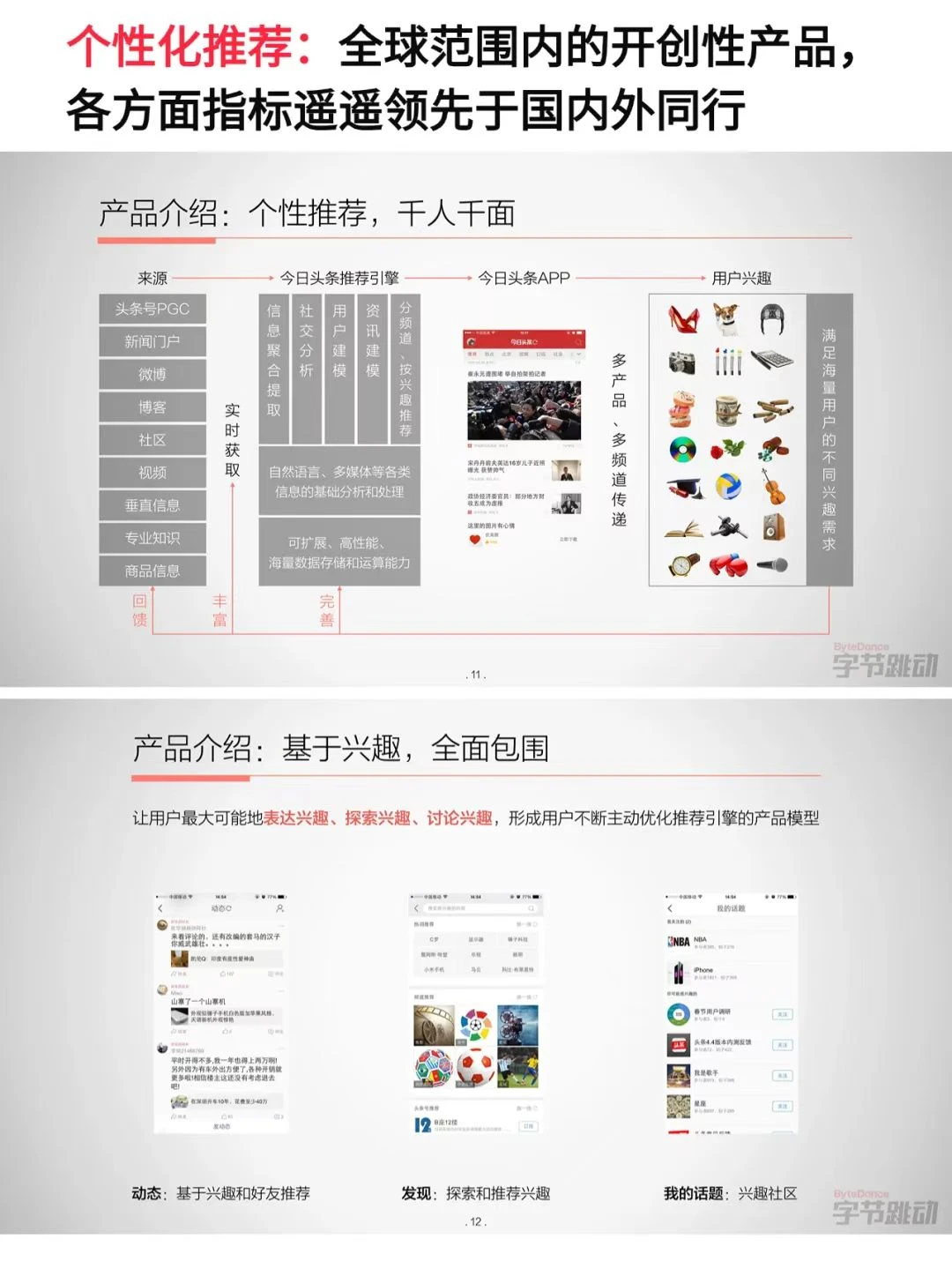 字节早期融资PPT,张一鸣实在太牛了❗️