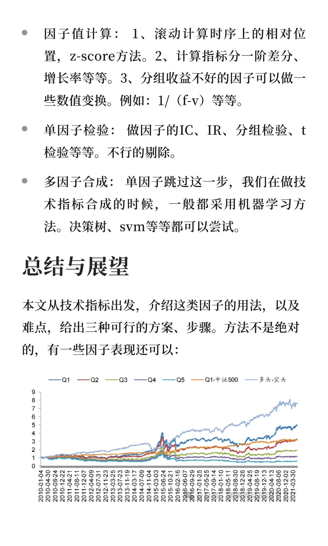 “技术指标”在多因子策略几种有效应用方法