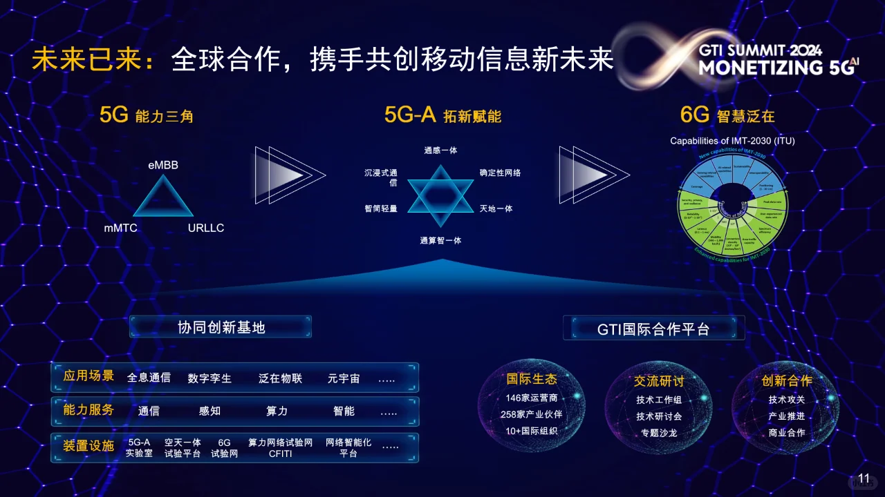 5G AI新时代新机遇新价值