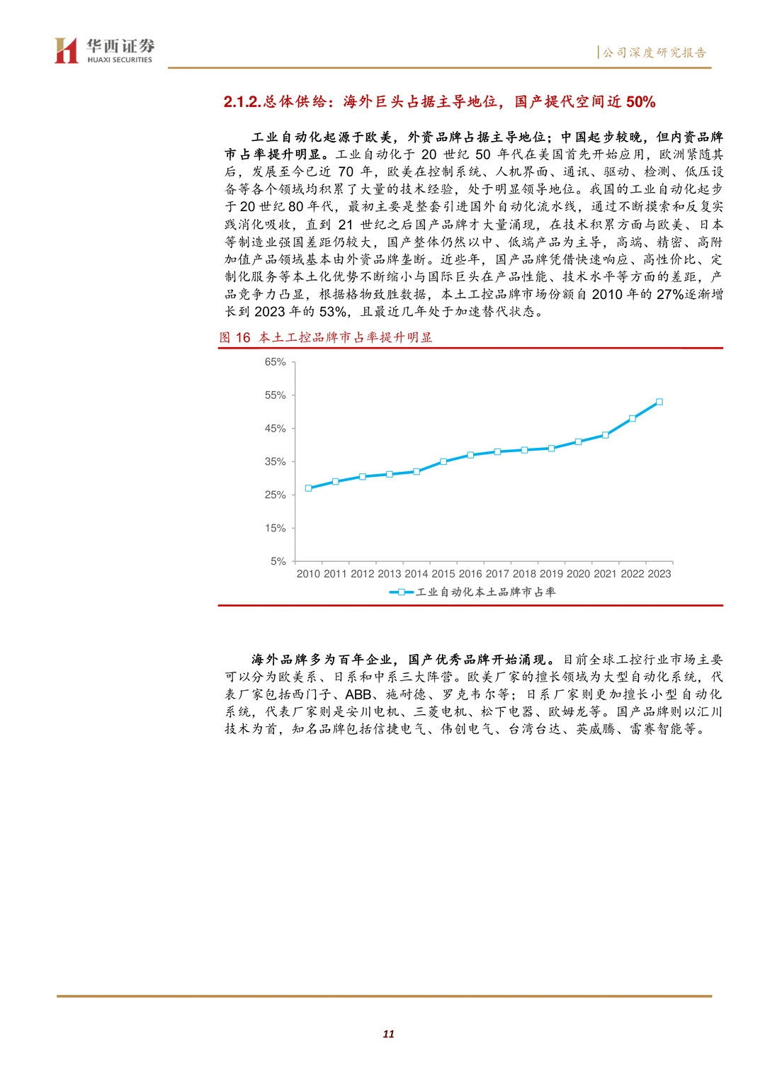 信捷电气研究报告:内需反转,盈利拐点渐近