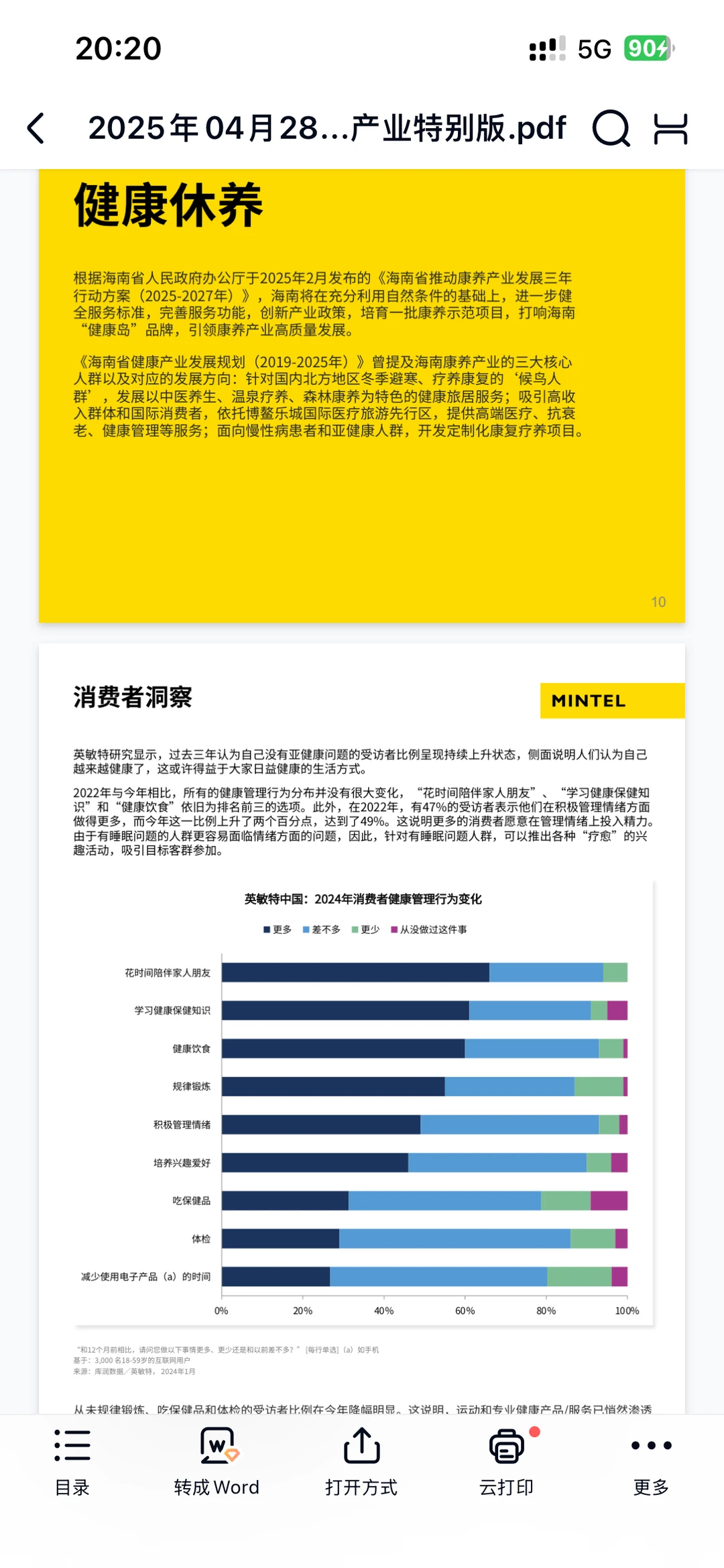 2025年中国消费趋势海南消费产业特别版