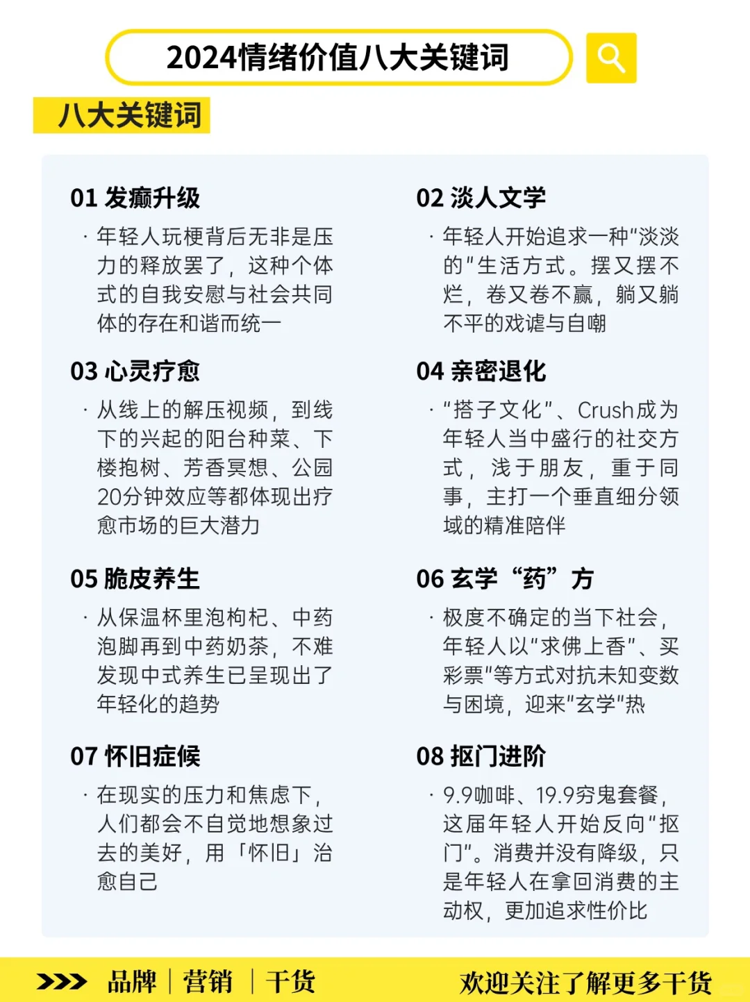 2024品牌营销新风口?情绪价值趋势预测