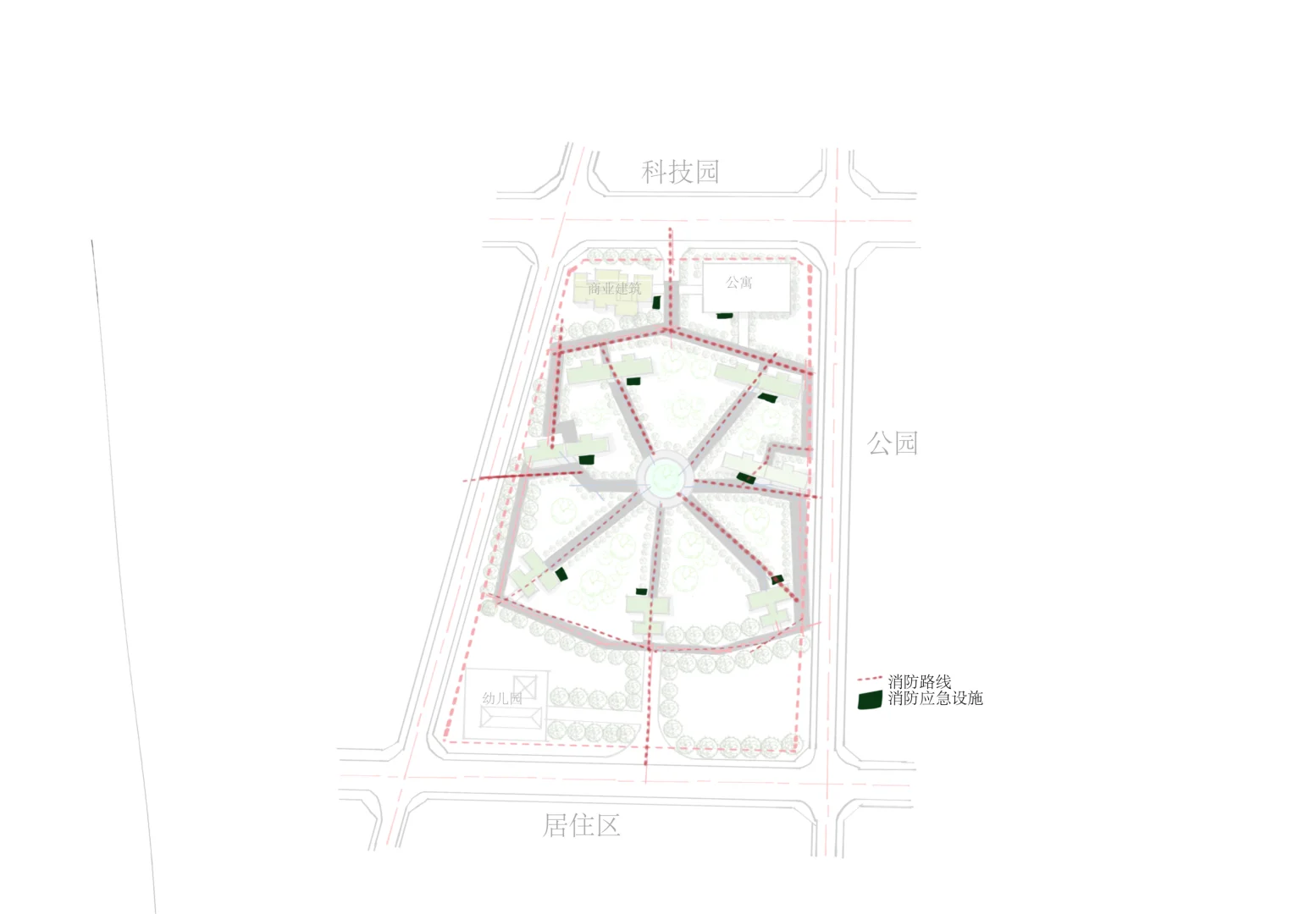 居住区规划布局设计
