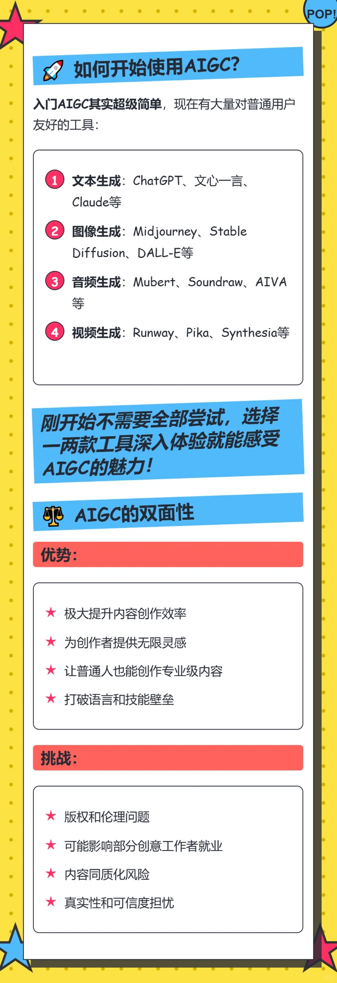 你真的知道AIGC吗！