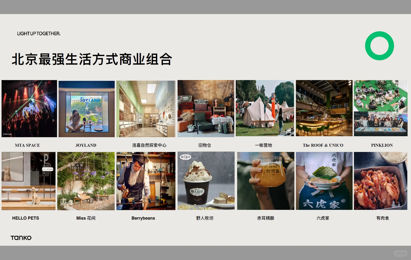 25套精品非标商业策划文本