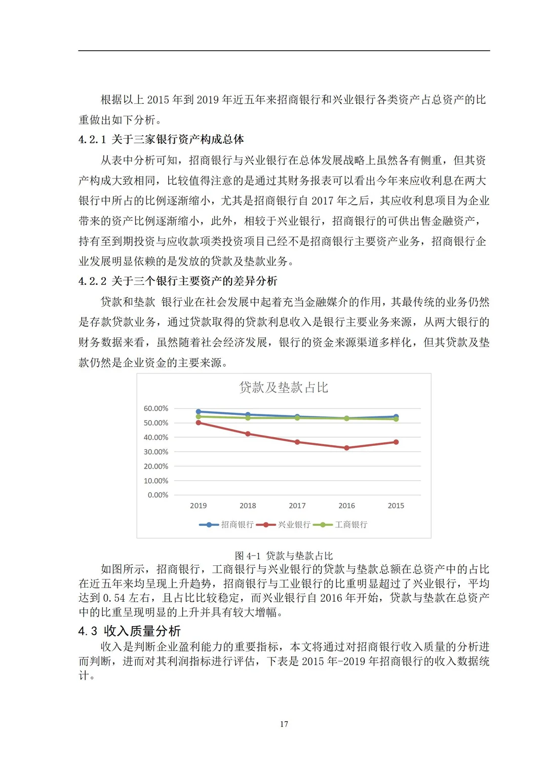 抄作业 套框架‖导师给的会计专业论文模板
