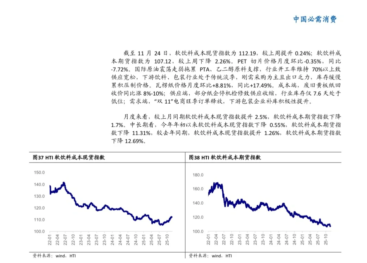消费｜NO.614 中国必选消费投资策略