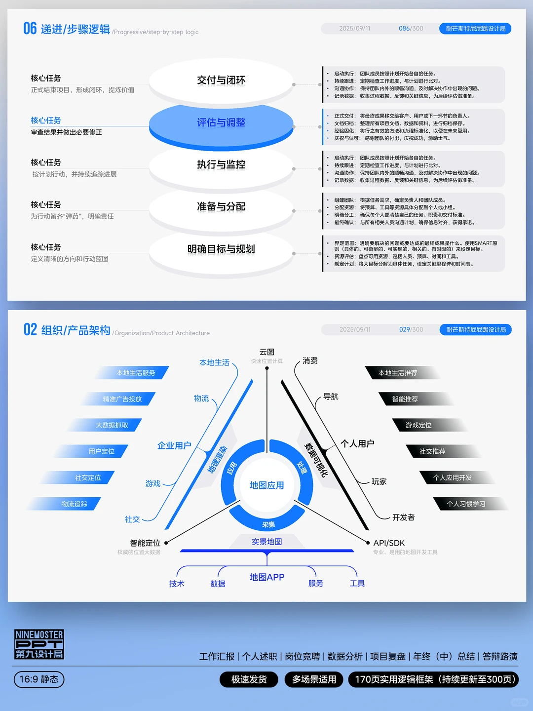 把年终总结做到领导的心巴上！