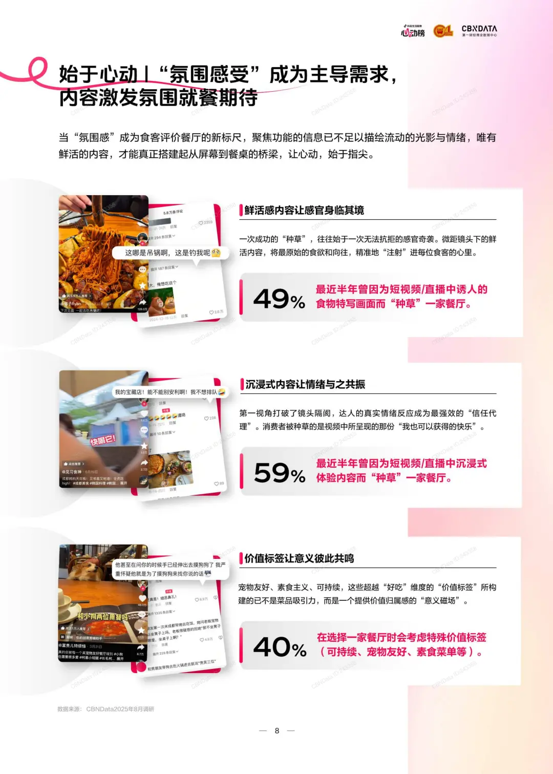 2025氛围感就餐趋势报告｜餐饮下个风口来了