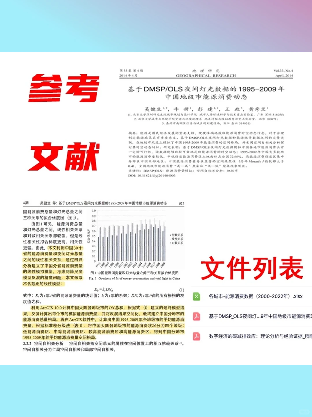 ArcGIS夜间灯光数据计算全国地级市能
