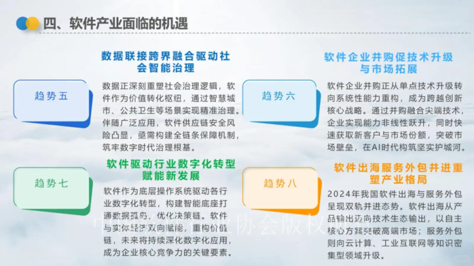中国软件产业高质量发展报告（2025）
