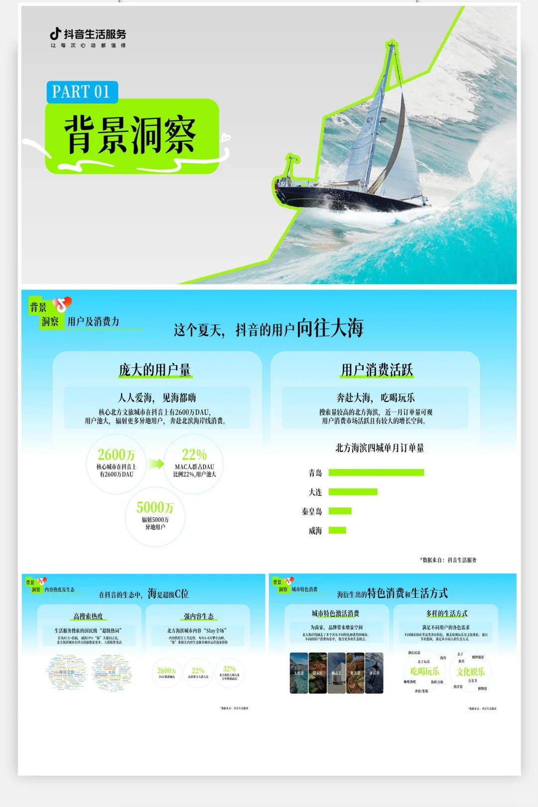 抖音招商案例分享｜品牌招商必看✨