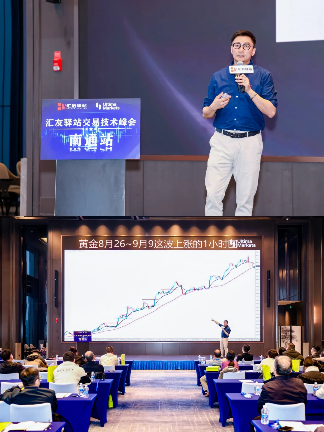 南通企业活动跟拍? 高级感不翻车的秘诀?