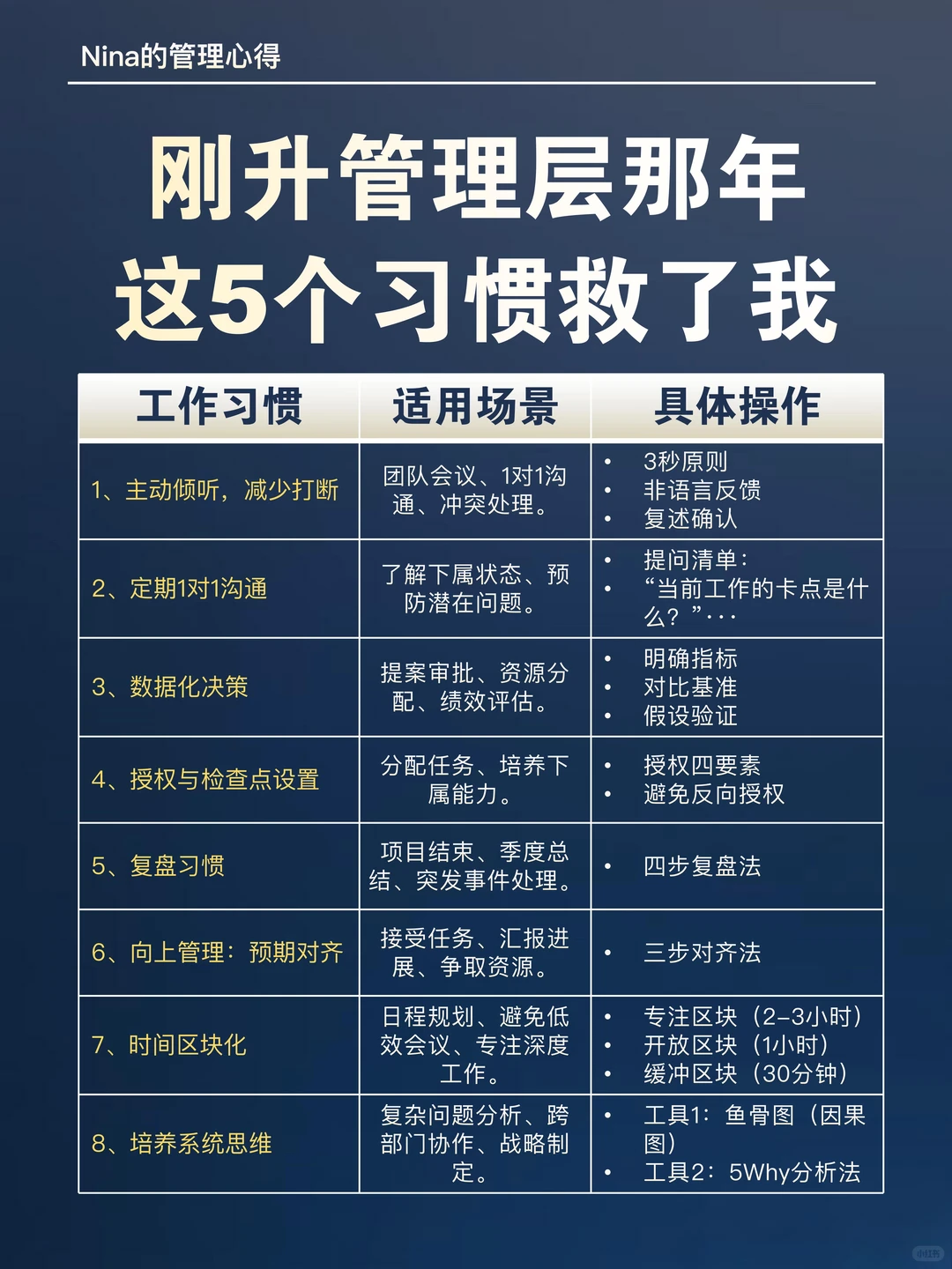 晋升管理层后，超实用的工作习惯