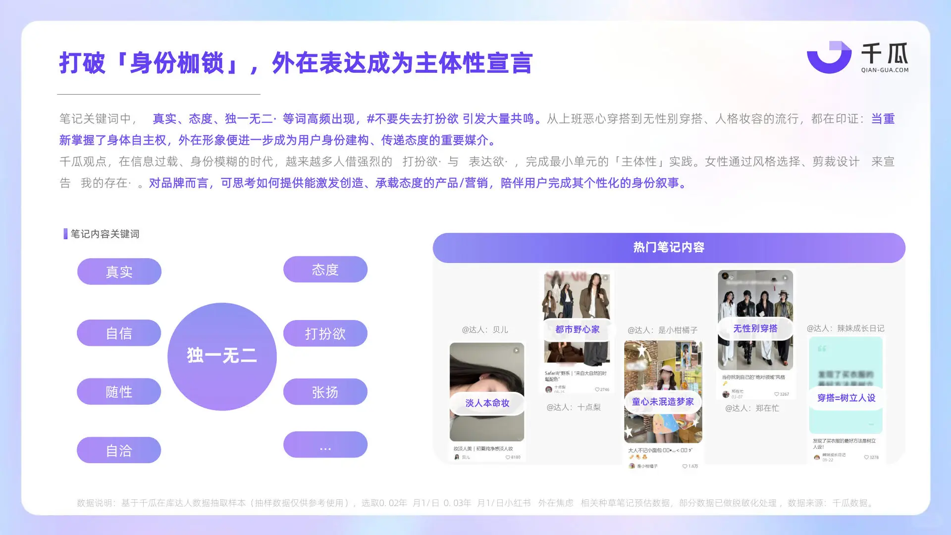 2025年“焦虑情绪”内容洞察报告