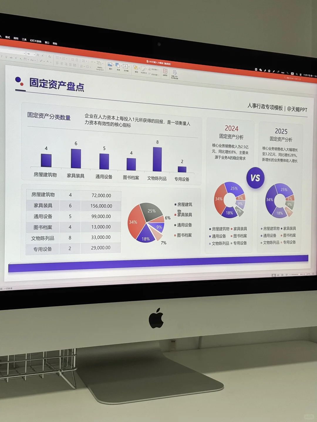 HR人力卷王做的培训工作总结，清晰又高级
