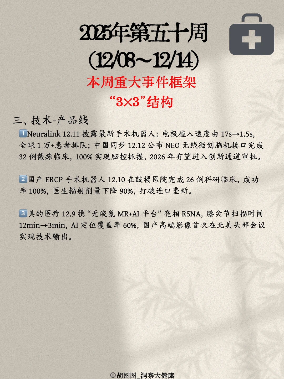 医药行业每周热点?:2025 Week50