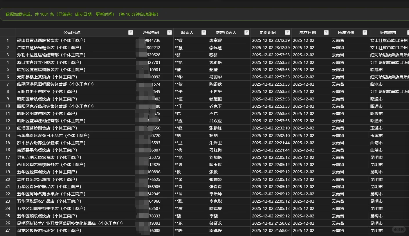 一手资源实时更新工商数据个体公司 全国