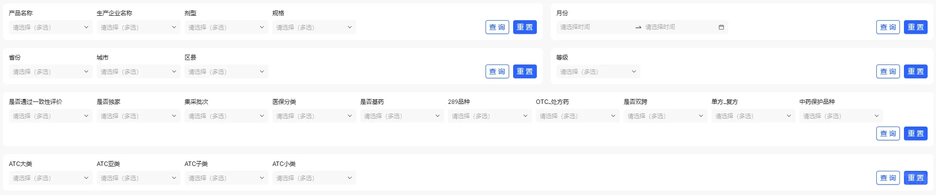 在药圈混，不懂流向数据分析，别说搞市场！
