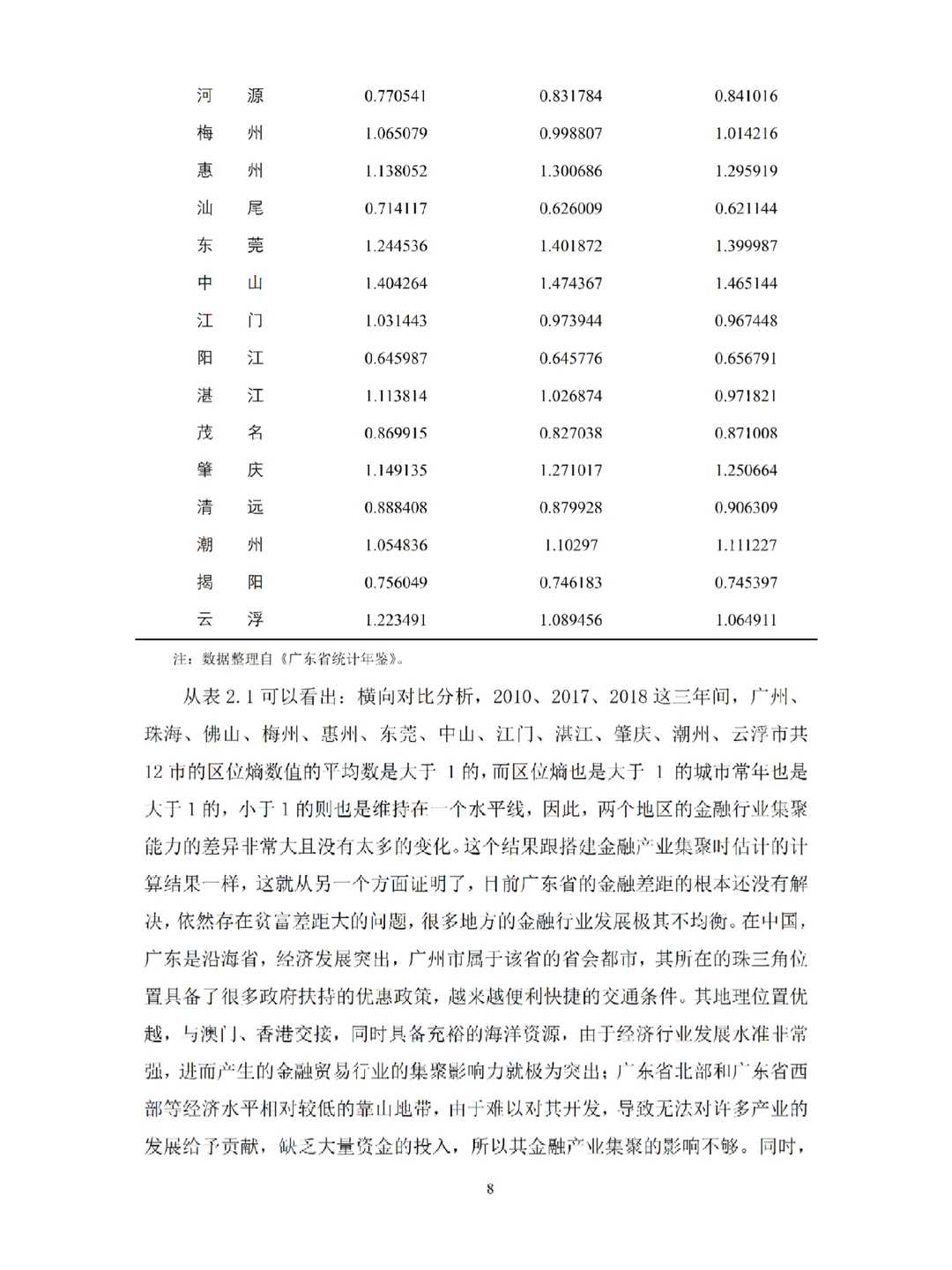 经济学（实证分析）不会写的宝子死磕这篇