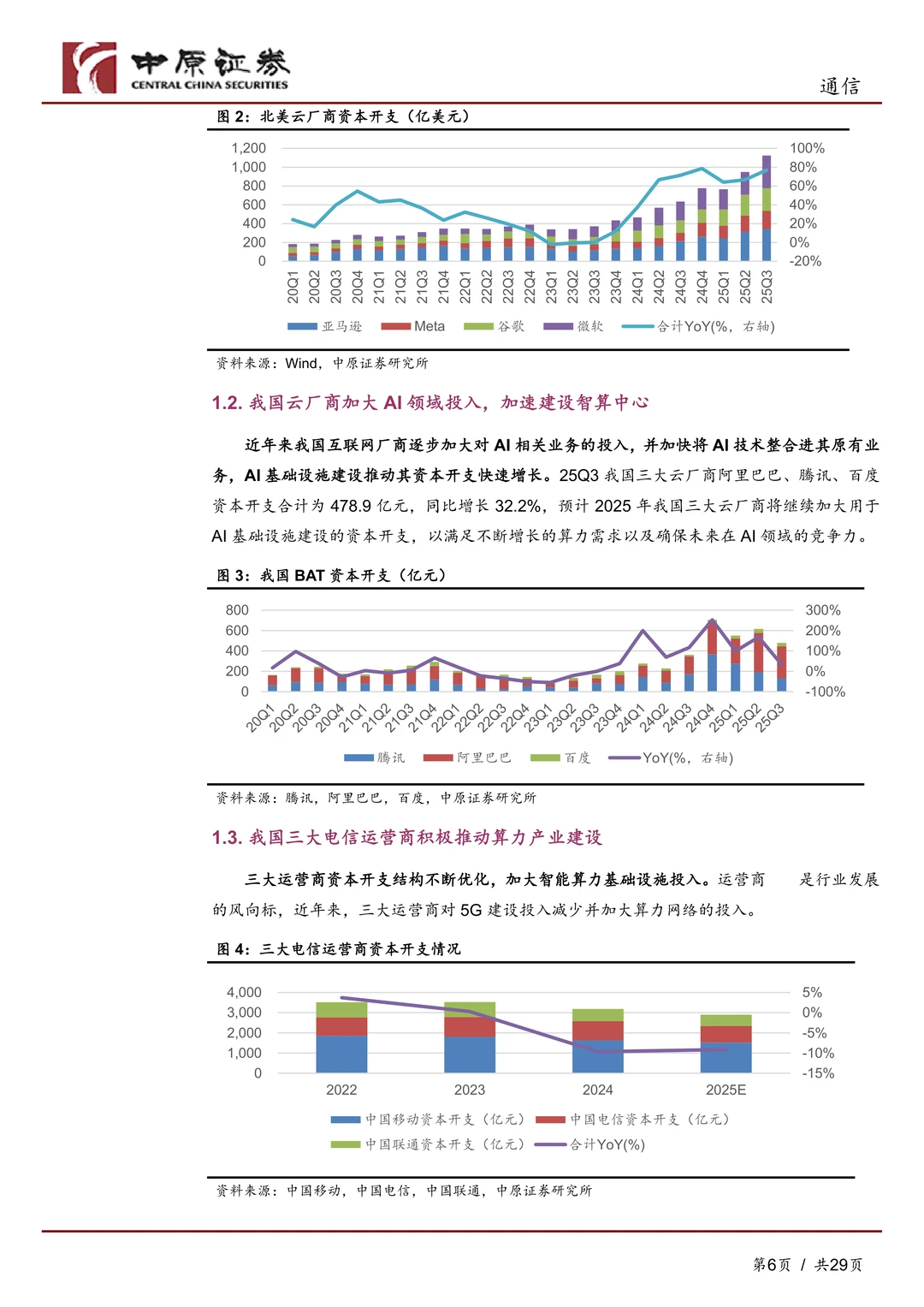 通信行业-高端光芯片国产替代加速