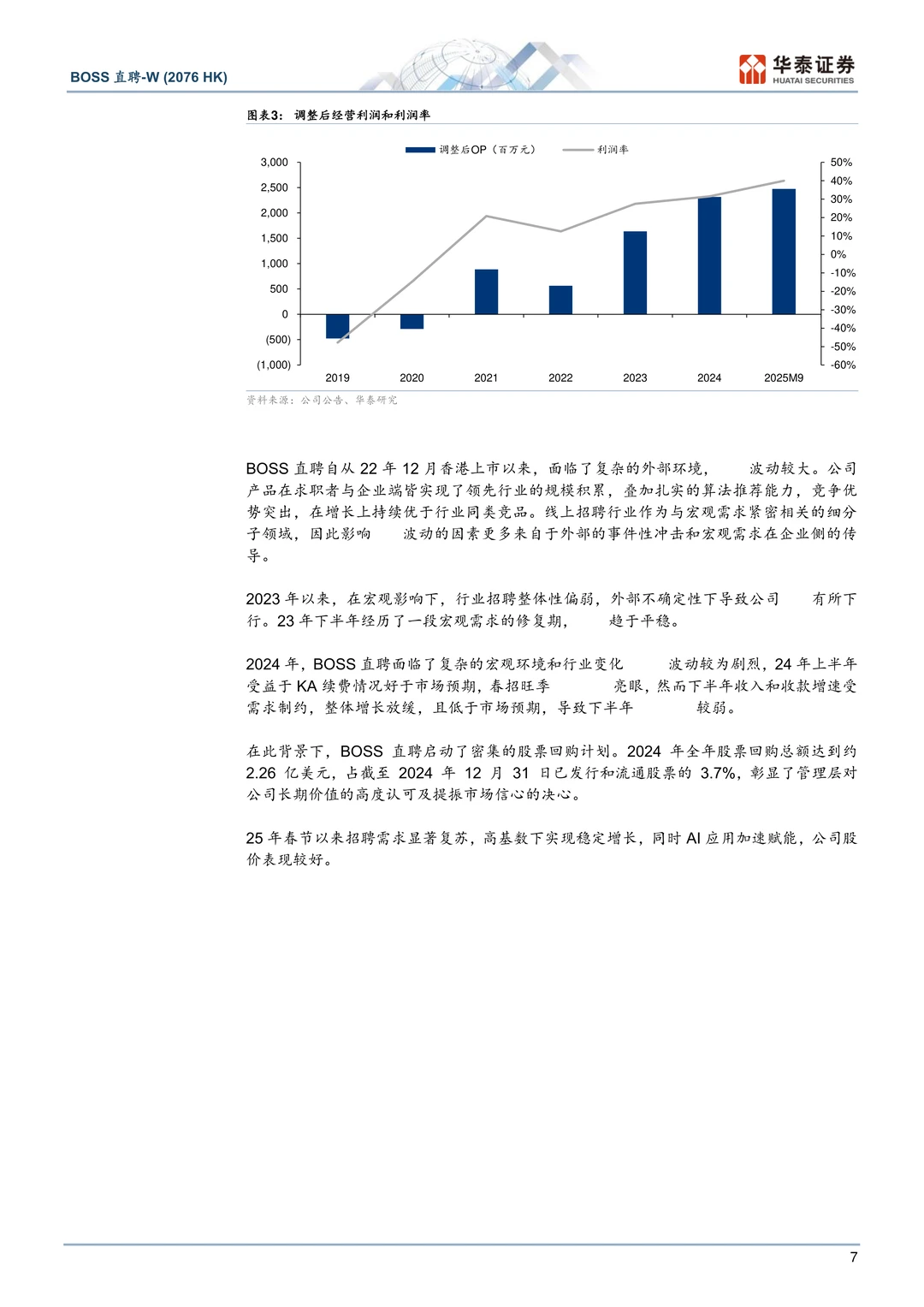 BOSS直聘公司研究报告-职类拓展线上化可期