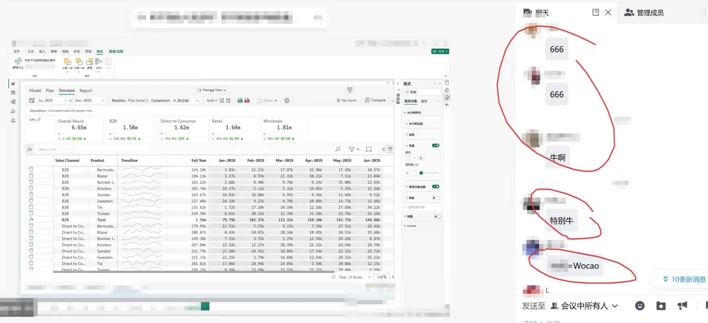 做费用分析,不要只会列同比、算差异了