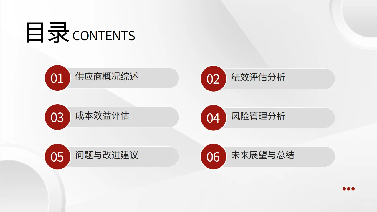 供应商年度状况分析报告