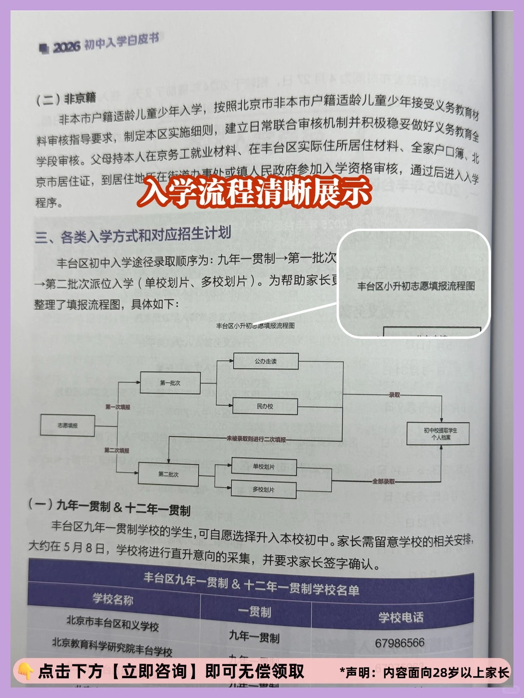 北京小六家长谁懂啊!这本白皮书太有用了!