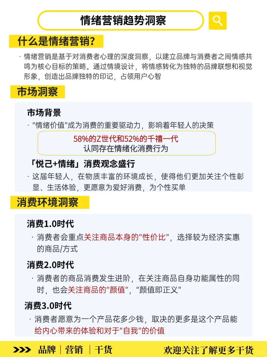 2024品牌营销新风口?情绪价值趋势预测