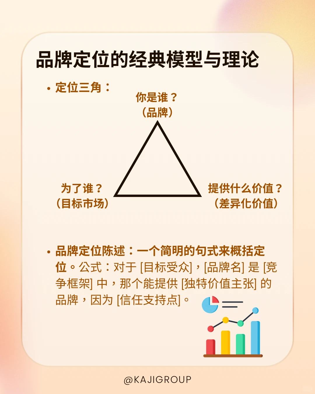 消费者选择你而不是别人？答案就在品牌定位