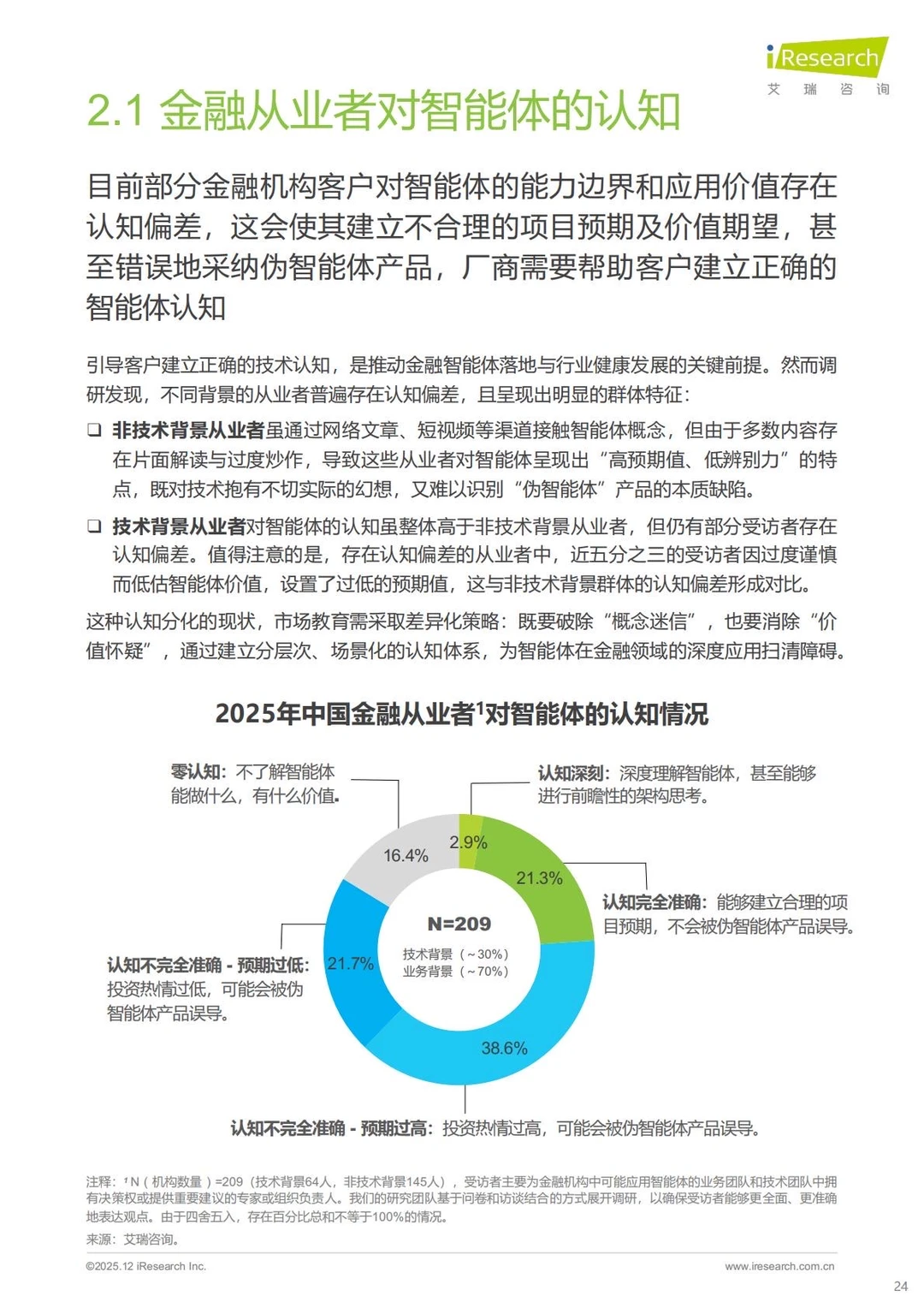 ?金融科技｜2025年中国金融智能体研究报告