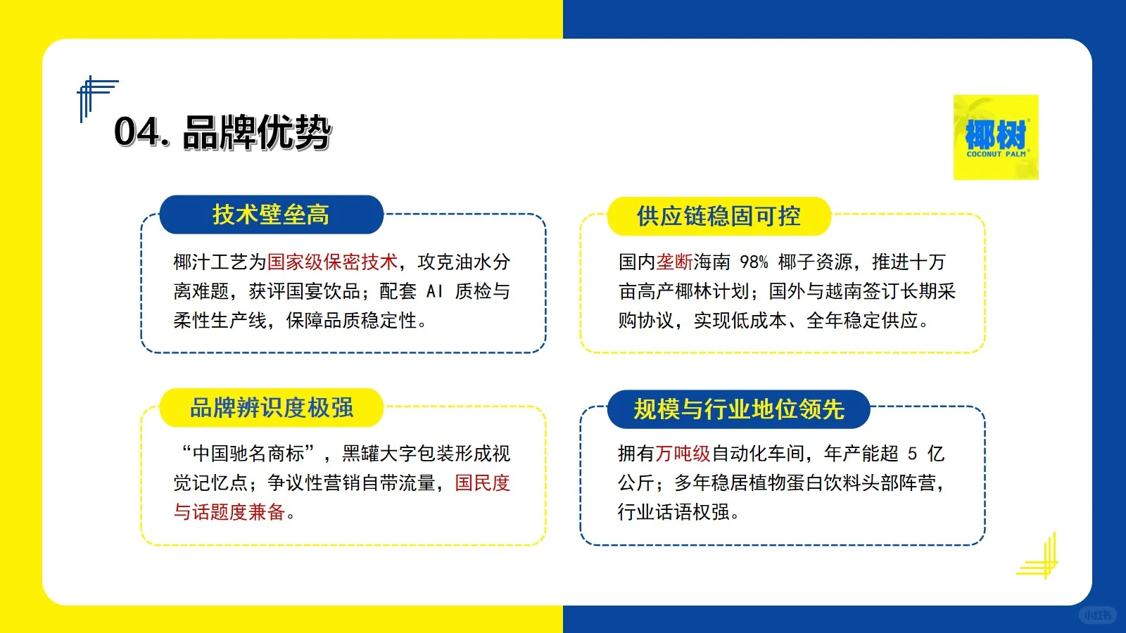 椰树集团营销分析20页