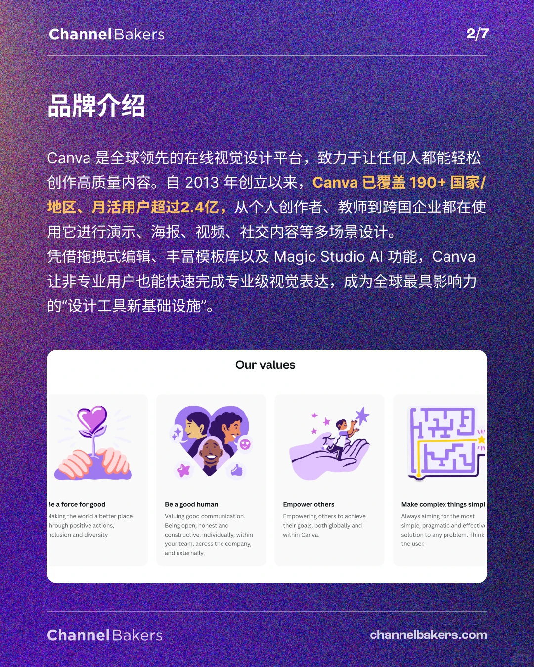 估值420亿美金,Canva的爆火密码!