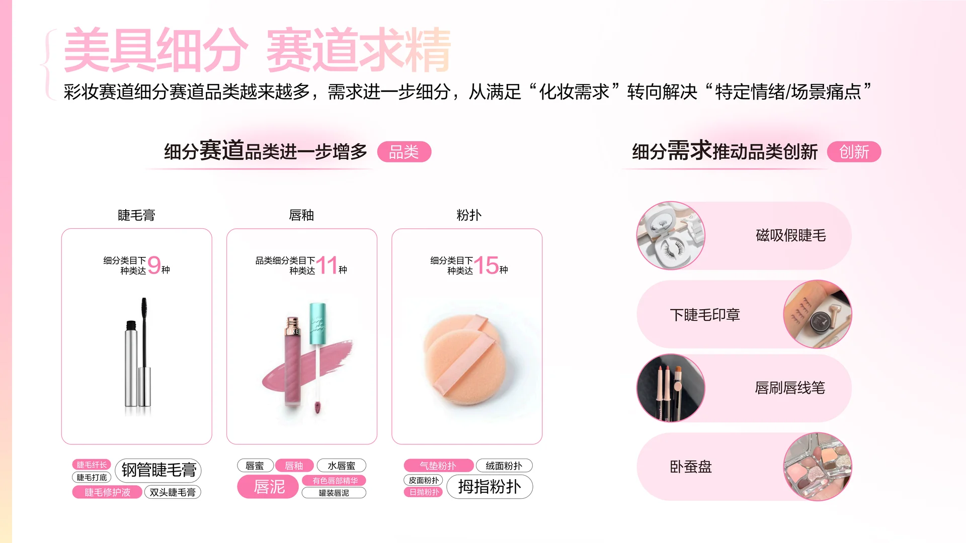 2025彩妆行业趋势灵感图鉴 | 70页