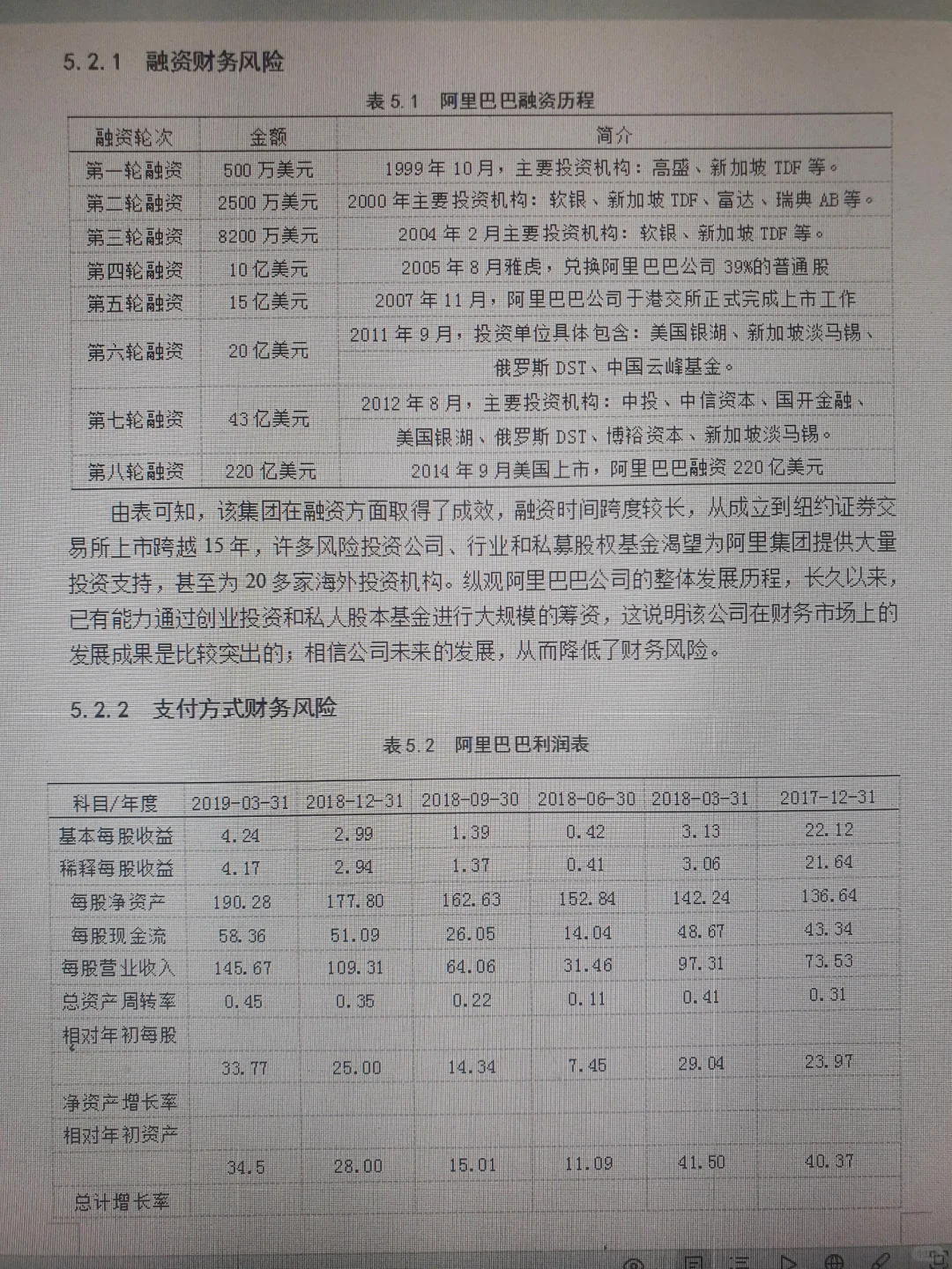 头一次写好的财务管理论文一次过