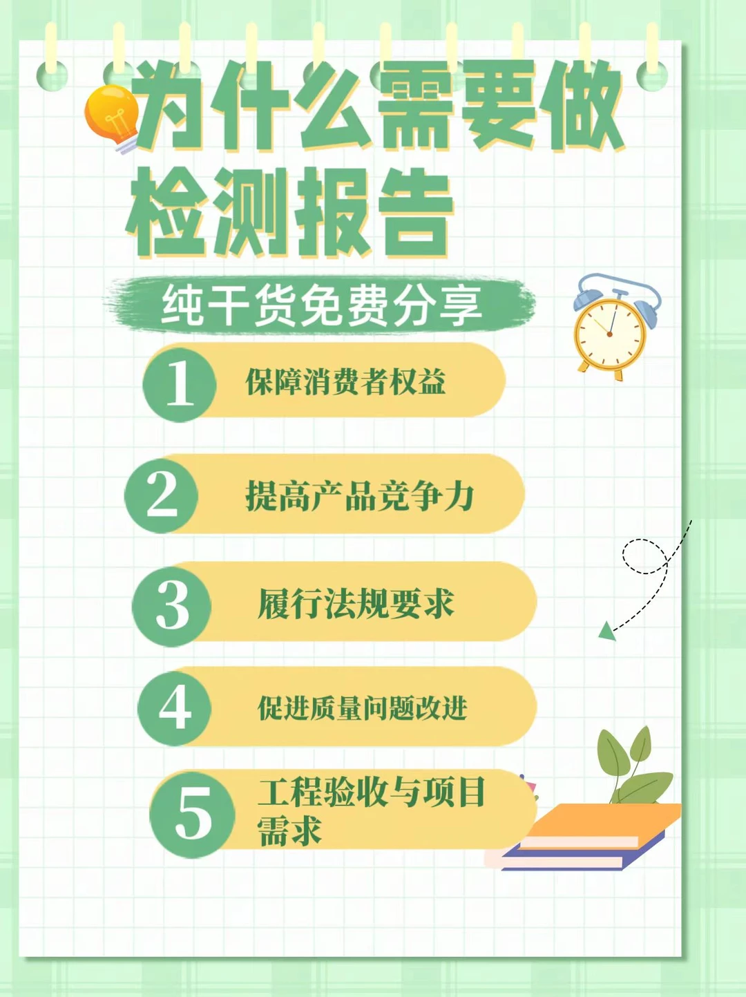 为什么需要做检测报告？有什么帮助？