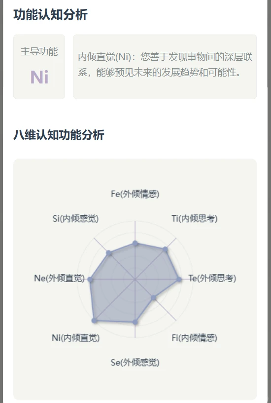 别只看MBTI,荣格八维才懂你的深层动机