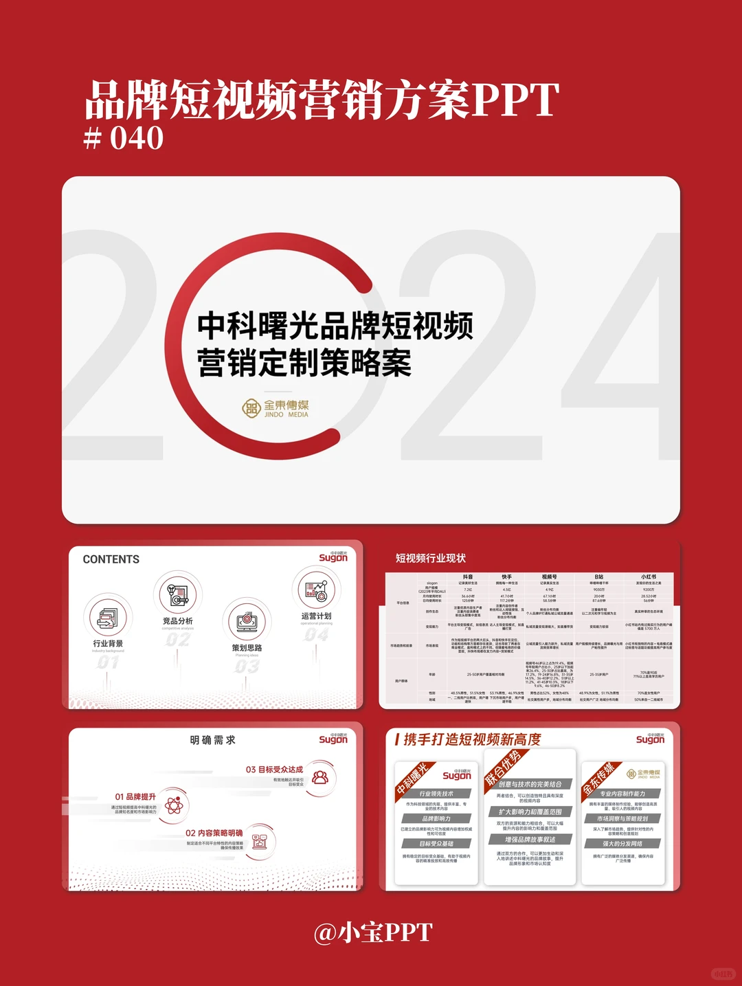 品牌短视频营销方案PPT #040