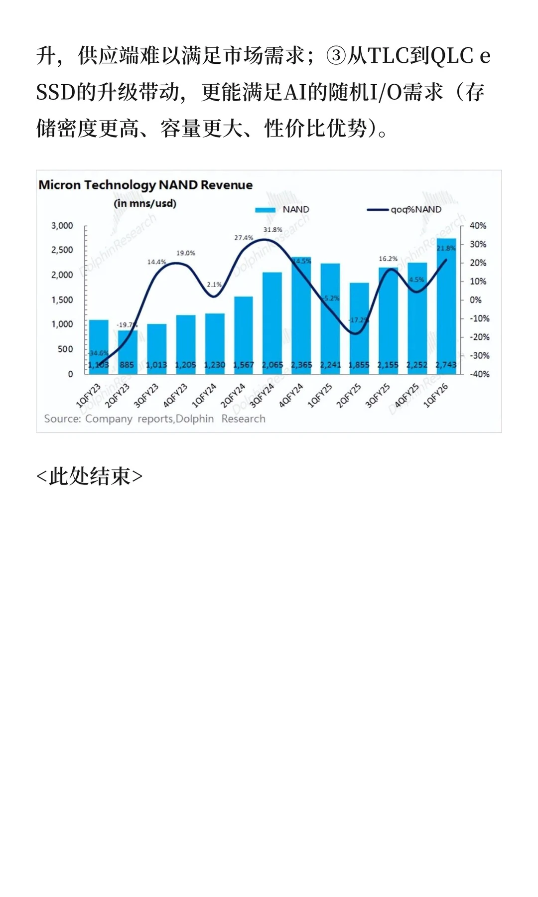 美光财报炸了！AI带飞存储，大周期启幕？