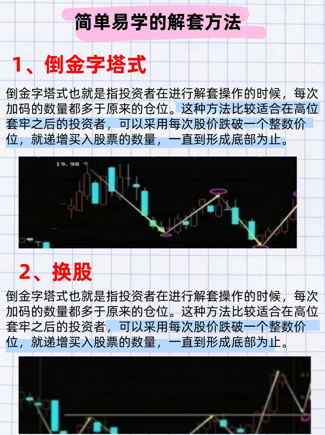 我炒股养家从10w折腾到了200w，总结出四