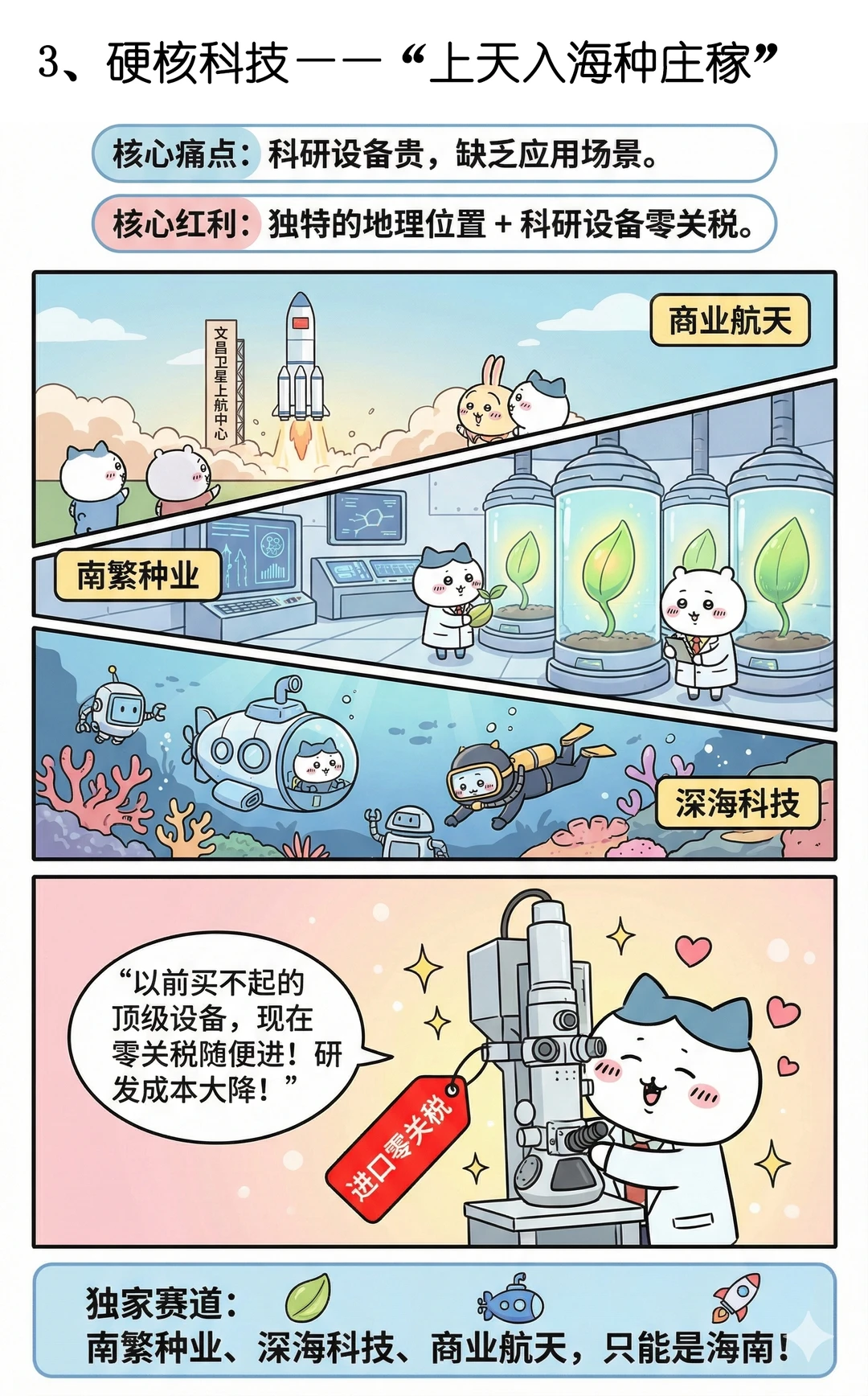 海南封关有什么商机?《创业图鉴》