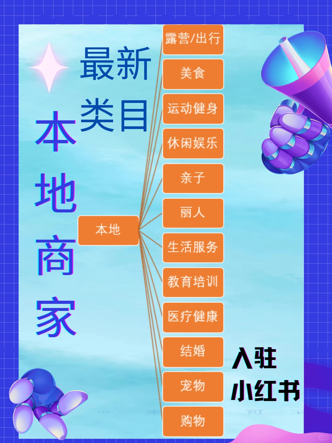 干货/本地商家入驻本地生活最新类目