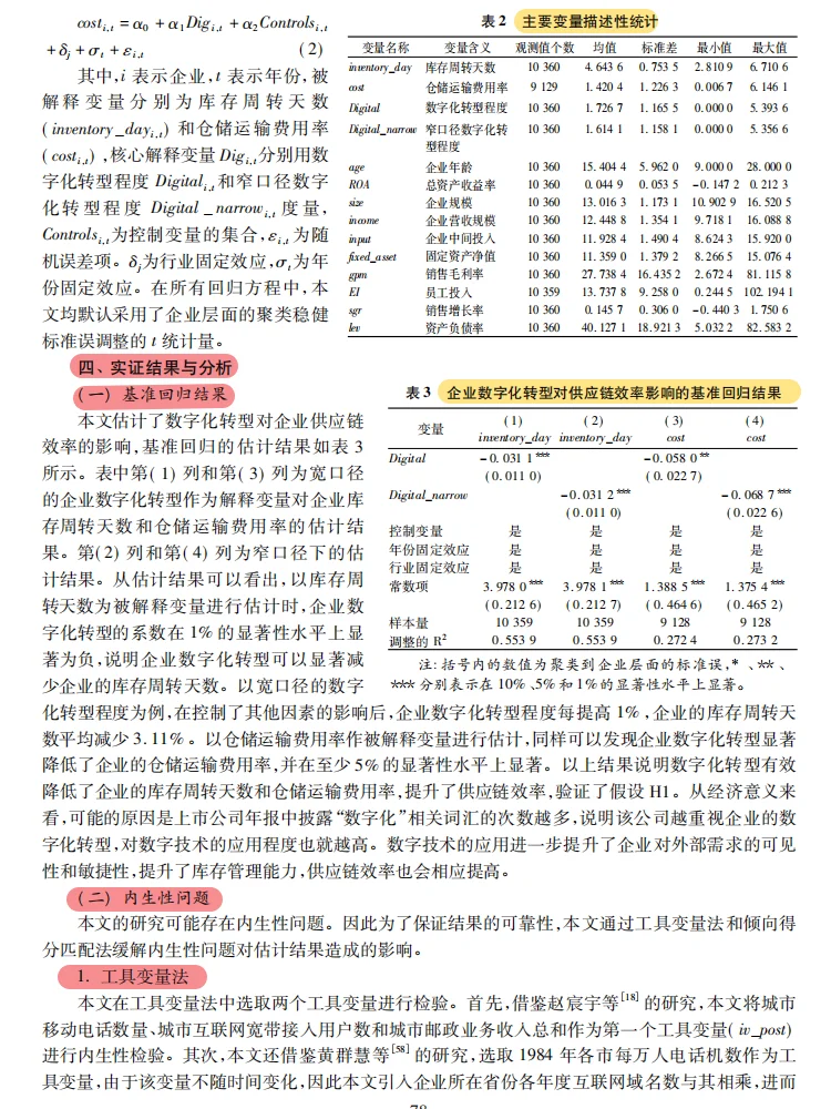 数字化转型提制造业供应链效率实证?